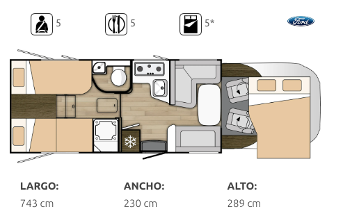 alquiler-autocaravanas-jaen-planoperfilada